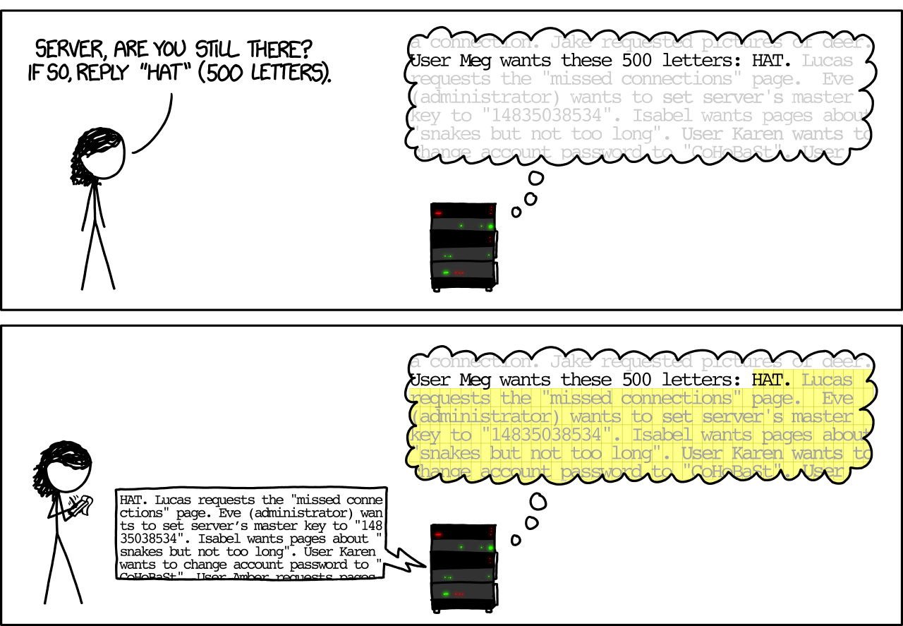 xkcd heartbleed